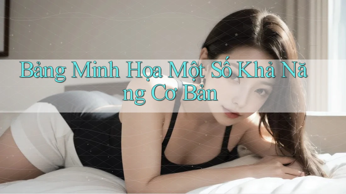 Bảng Minh Họa Một Số Khả Năng Cơ Bản Bảng Minh Họa Một Số Khả Năng Cơ Bản